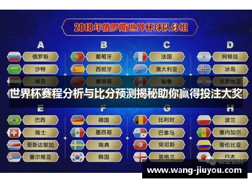 世界杯赛程分析与比分预测揭秘助你赢得投注大奖