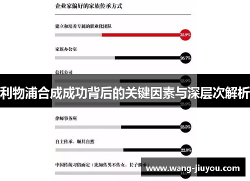 利物浦合成成功背后的关键因素与深层次解析