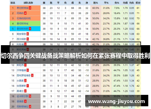 切尔西争四关键战备战策略解析如何在紧张赛程中取得胜利
