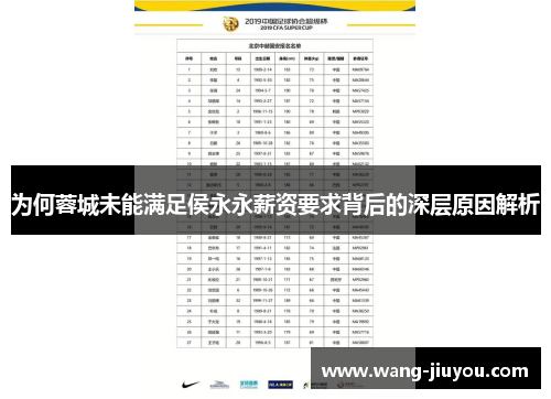 为何蓉城未能满足侯永永薪资要求背后的深层原因解析