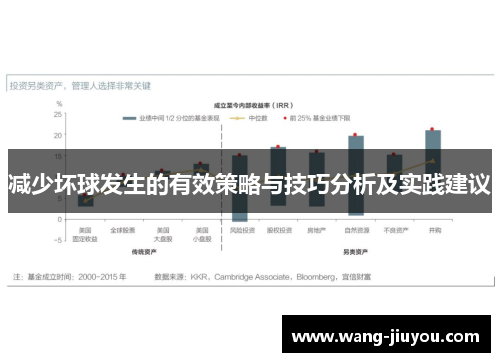 减少坏球发生的有效策略与技巧分析及实践建议